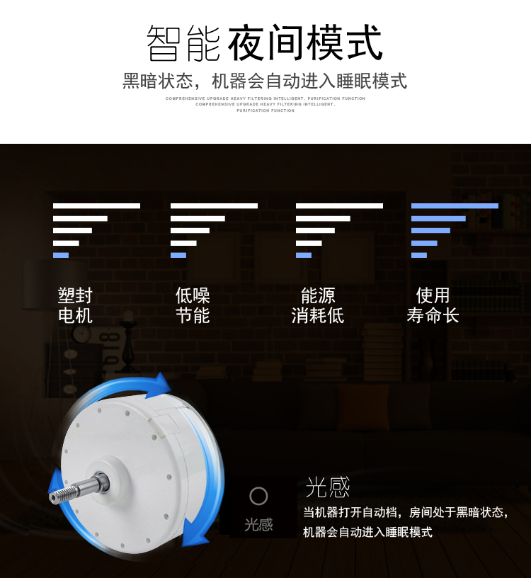 KQ02空氣凈化器介紹15