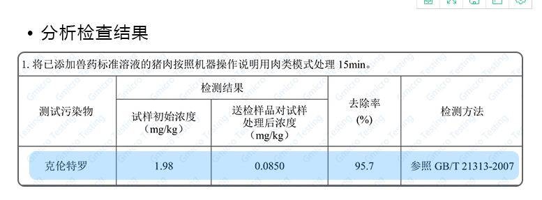 肉類凈化報告